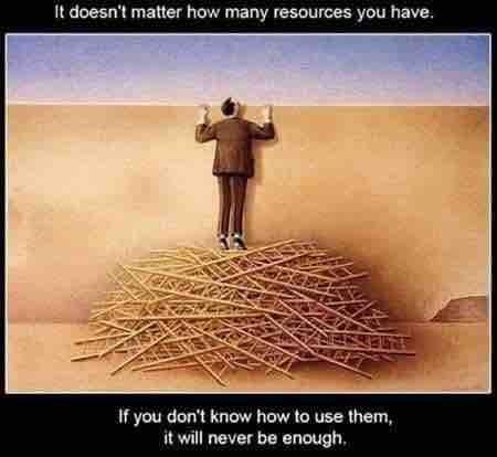 People: The Most Valuable Resource